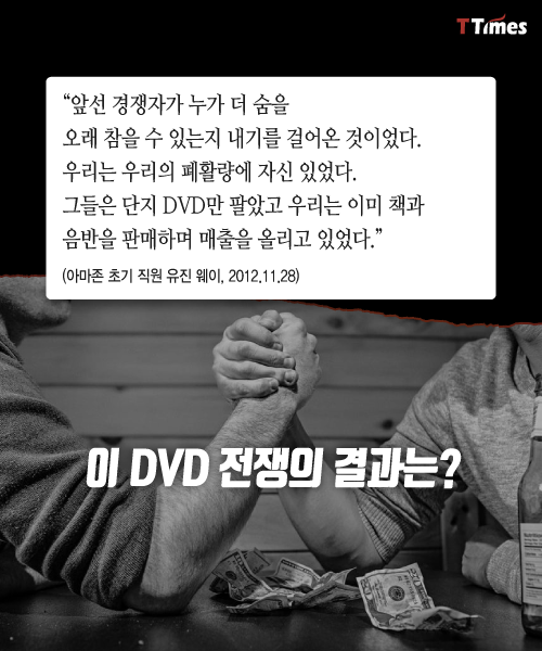 아마존 상업의 무서움