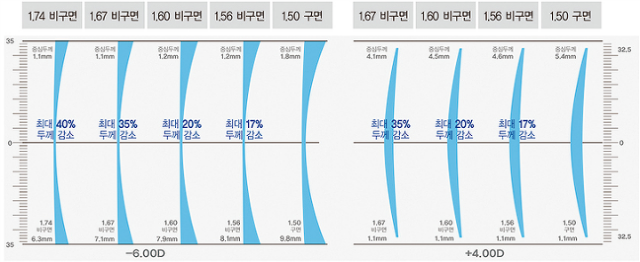 다운로드.png