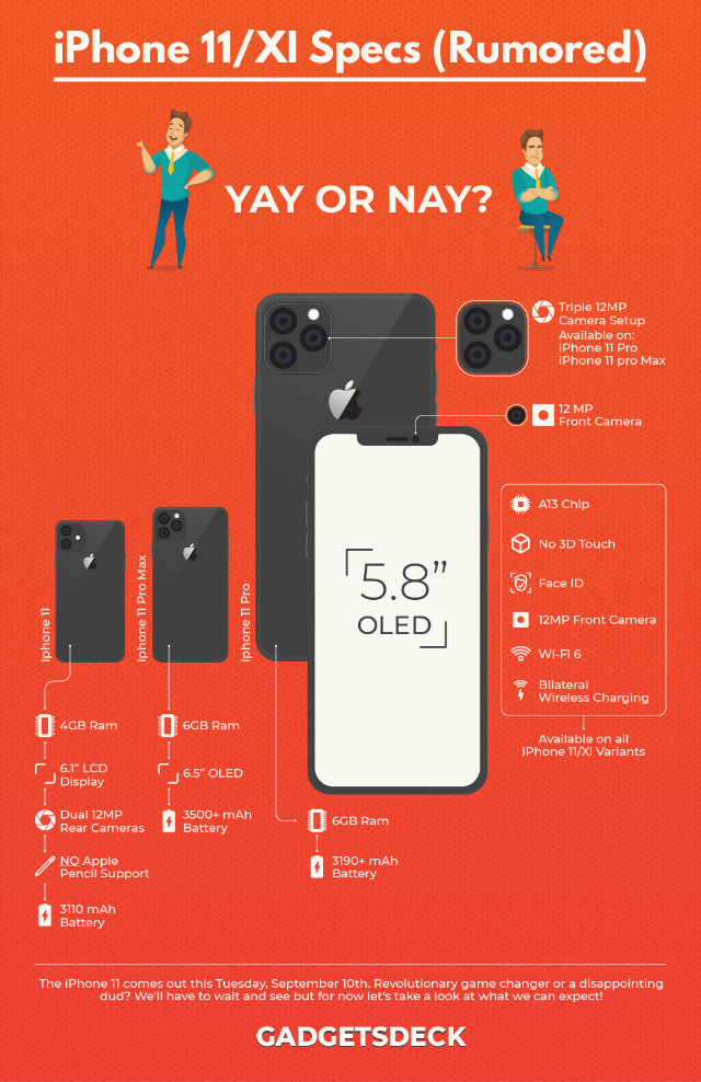 Iphone-11-Infographic-2-1-2.jpg