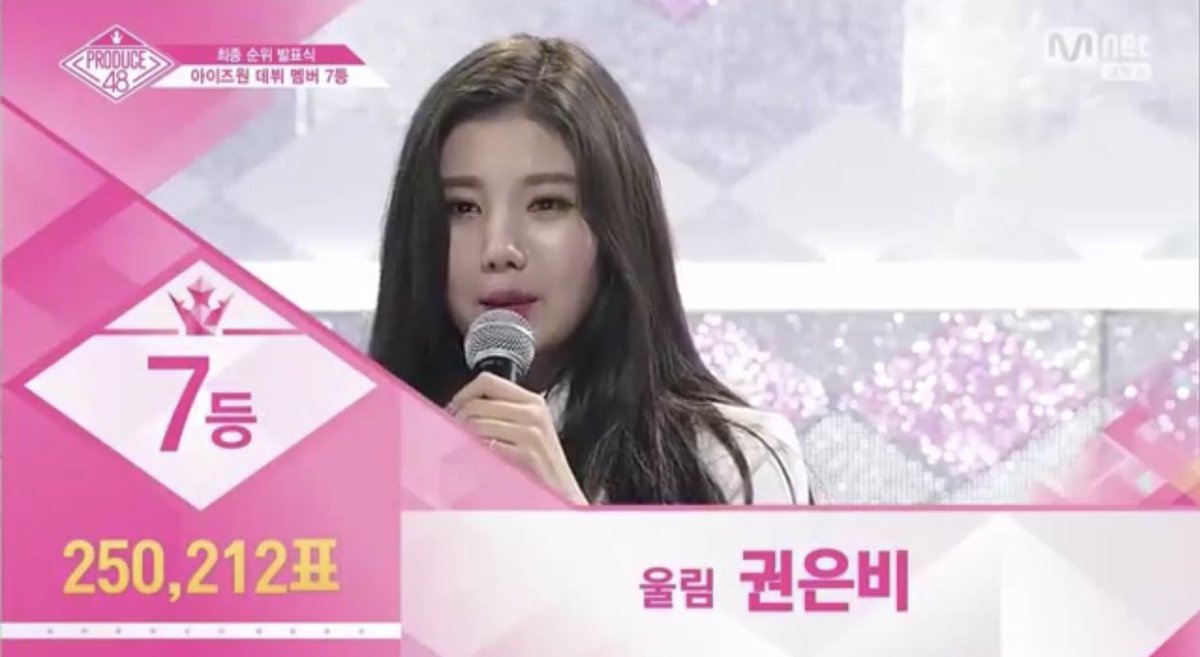 프로듀스48 걸그룹 '아이즈원' 최종멤버 12인