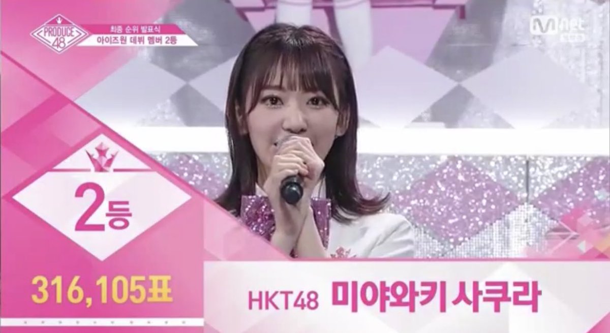 프로듀스48 걸그룹 '아이즈원' 최종멤버 12인