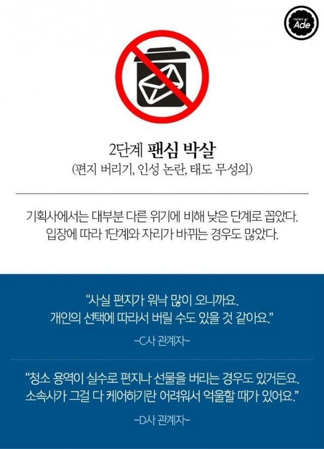 아이돌 비상사태 5단계