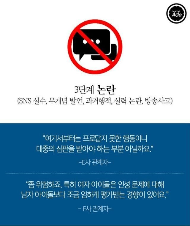 아이돌 비상사태 5단계