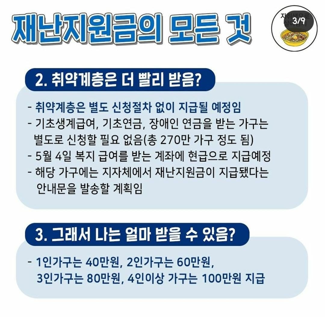 재난지원금 신청기간, 방법 총정리