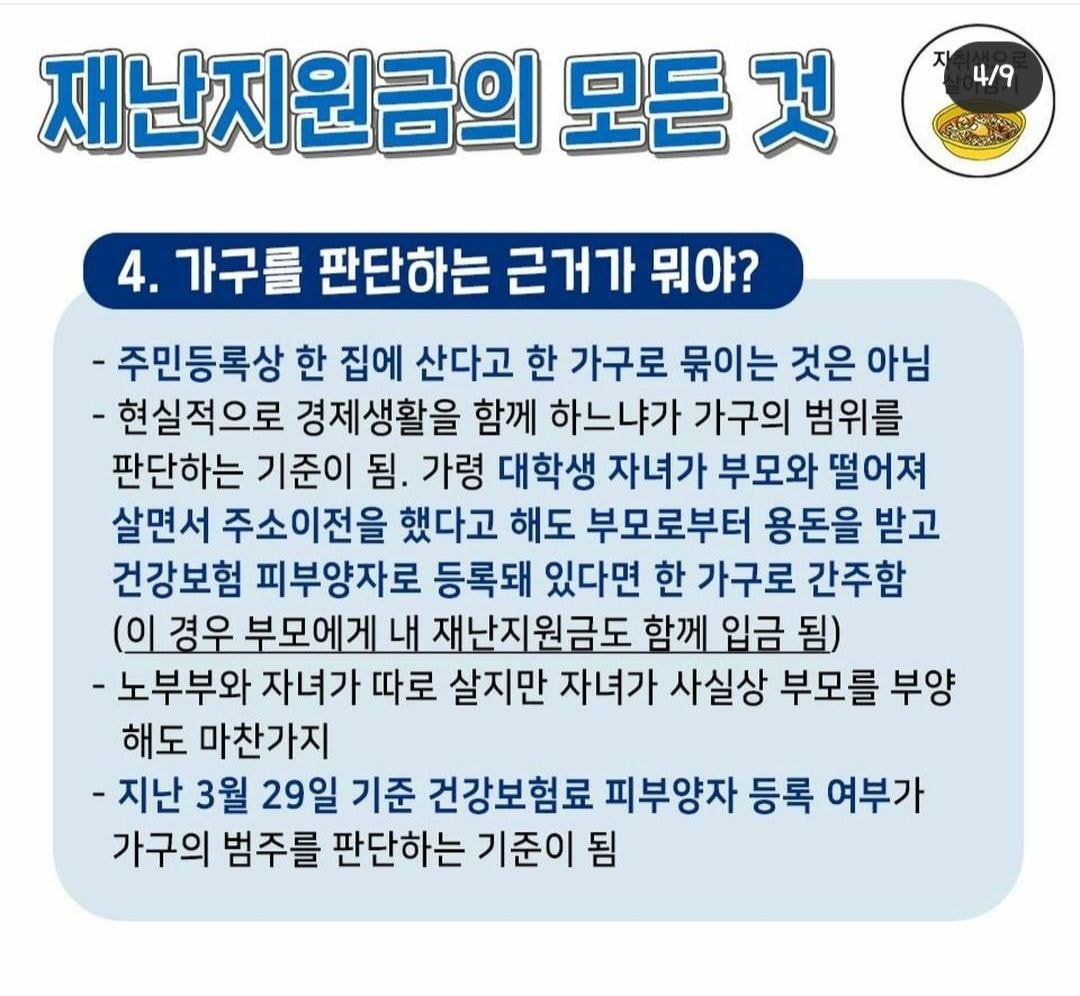 재난지원금 신청기간, 방법 총정리