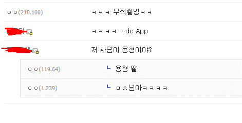 이시각 브레이브걸스 갤러리