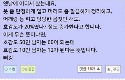 호감도 20% 올리는 꿀팁