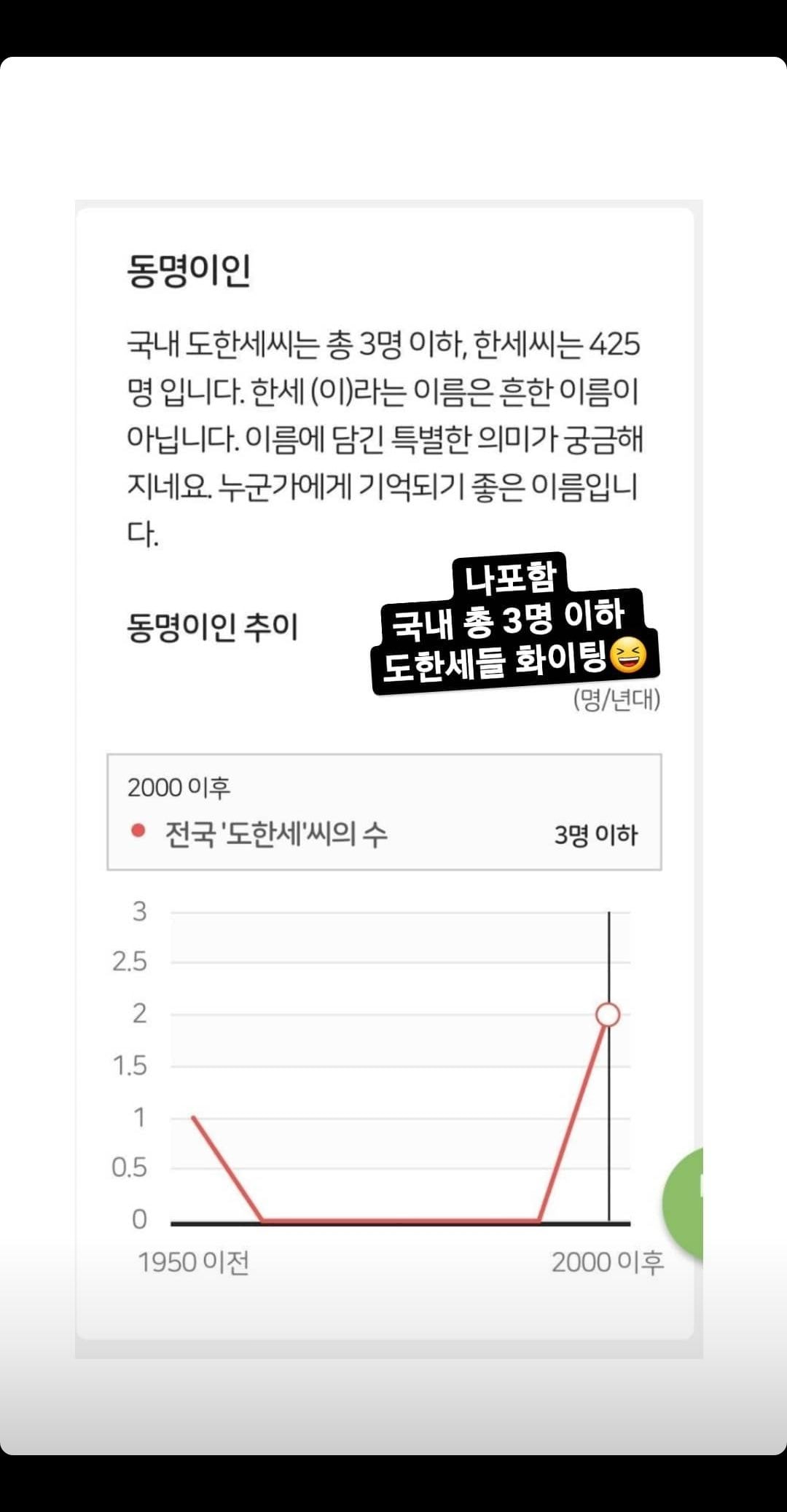 한국에 두 명 뿐이라는 아이돌 이름