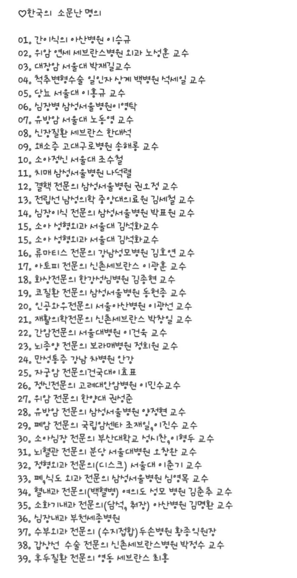 한국의 소문난 명의들의 진심.jpg