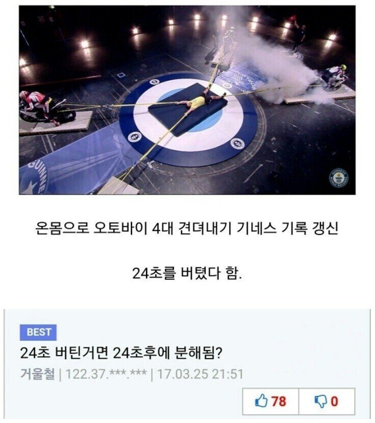 왜 했는지 이해 안되는 기네스 기록.jpg