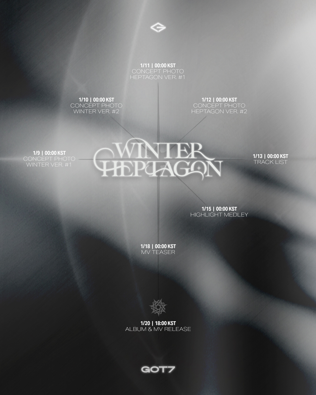 GOT7 갓세븐 미니 13집 【WINTER HEPTAGON】 PROMOTION SCHEDULER ✦2025.01.20 6PM (KST)