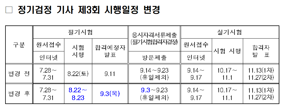 <큐넷> 기사/산업기사 시험 계획 변경