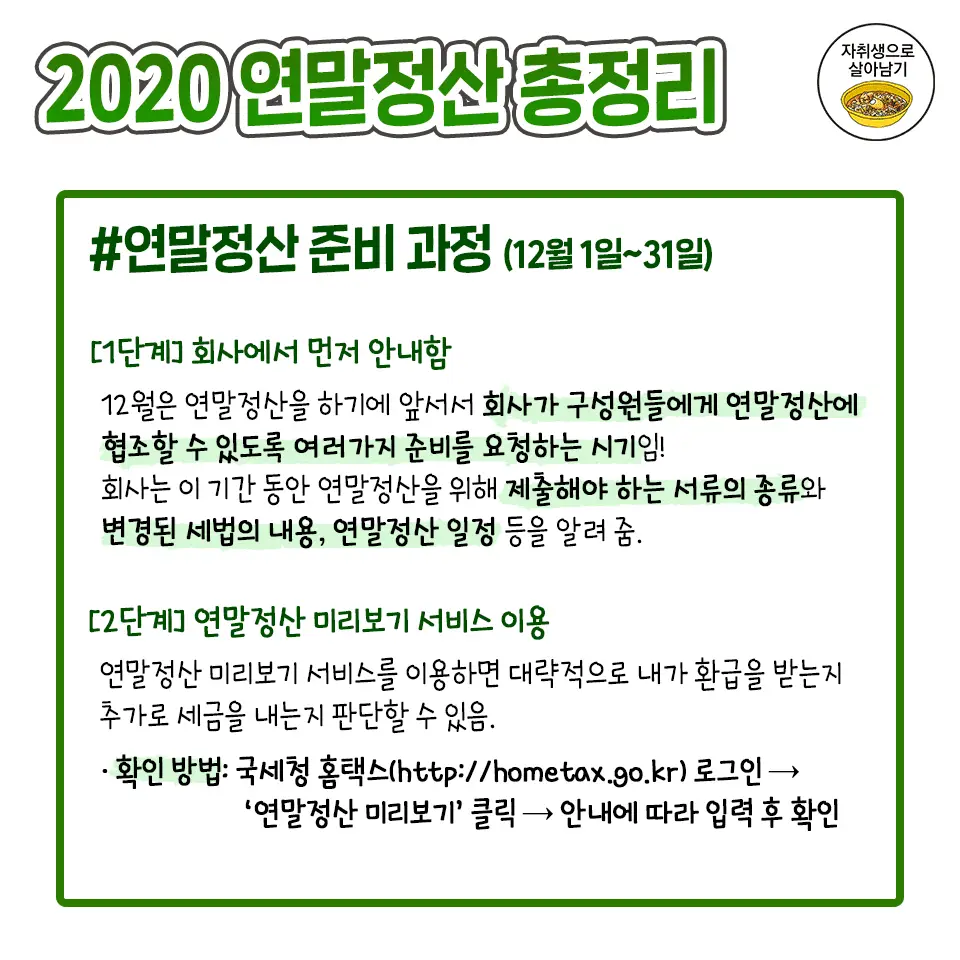 2020 연말정산 총정리