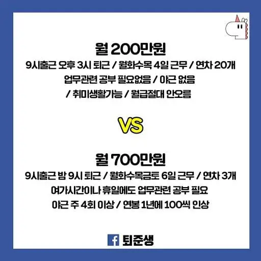 월200 vs 월700 당신의 선택은?