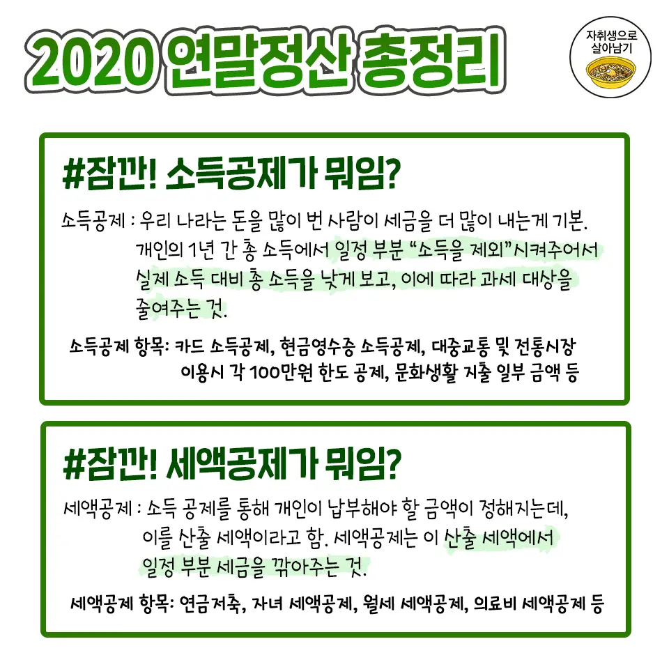 2020 연말정산 총정리