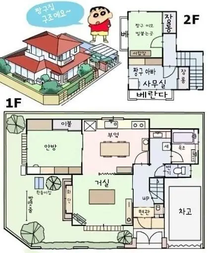 짱구집 평면도