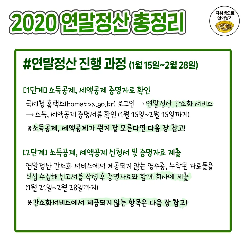 2020 연말정산 총정리