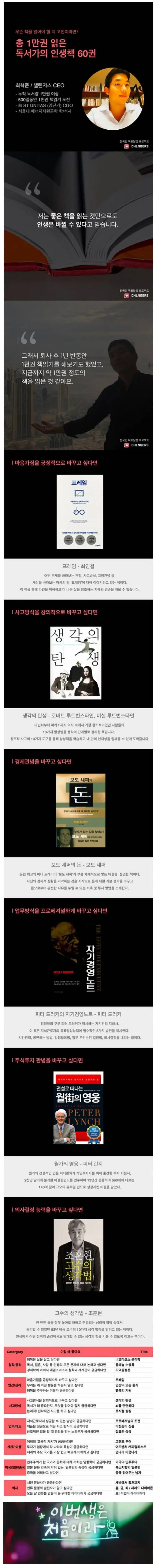 총 1만권 읽은 독서가의 책 추천