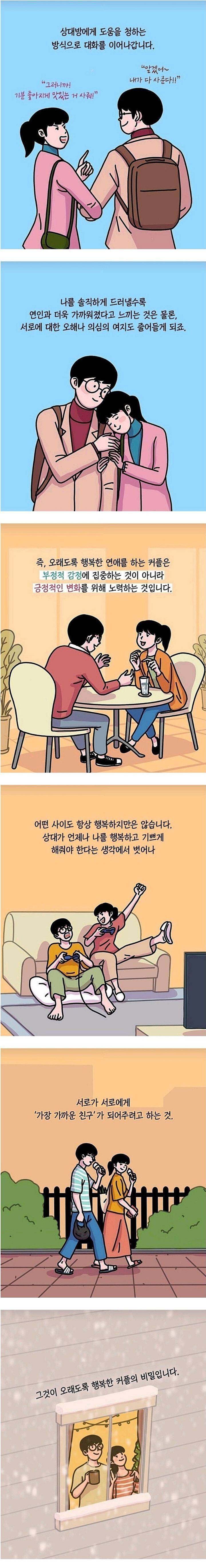 행복한커플, 불행한 커플