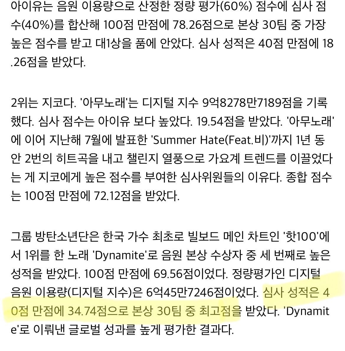 골든디스크 심사점수 부분 공개