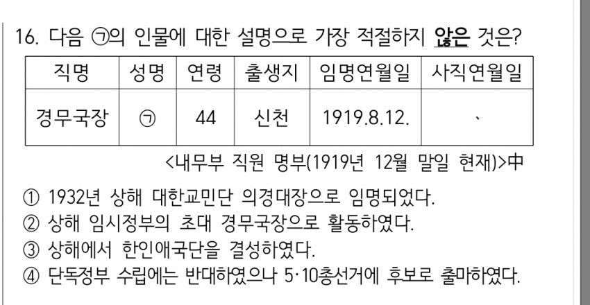 오늘자 경찰 시험 국사 문제