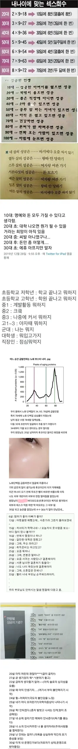 나이별 인생 꿀팁.jpg