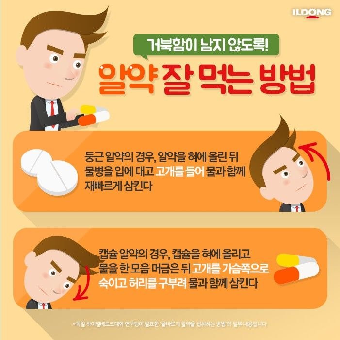 알약 잘먹는 방법