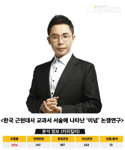 설민석, 석사 논문 표절 의혹...