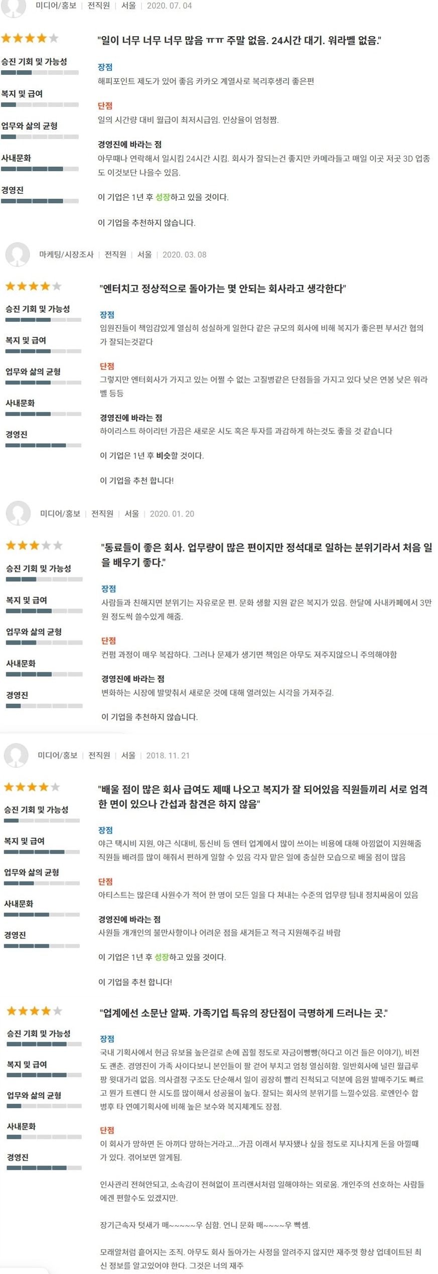 잡플래닛에 올라온 스타쉽 ent. 기업 리뷰