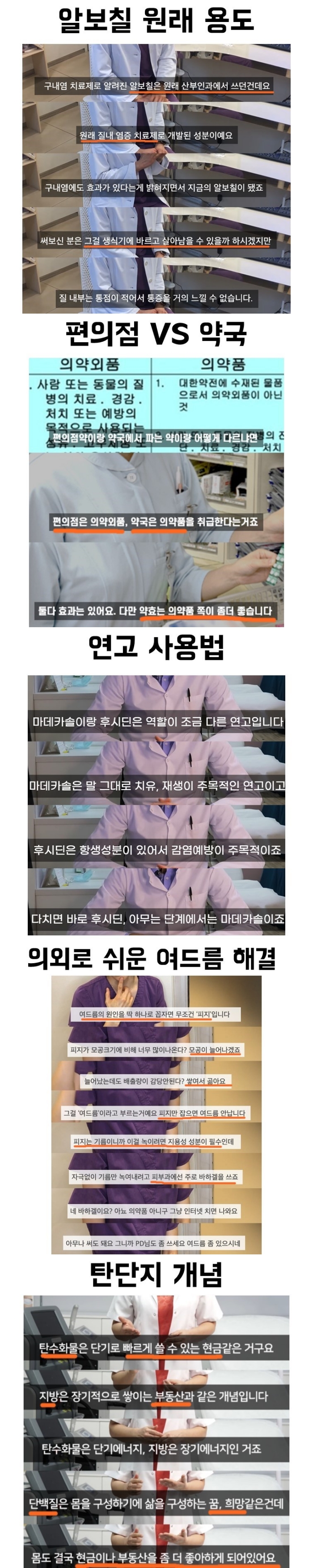 한국인이 잘 모르는 의학 상식