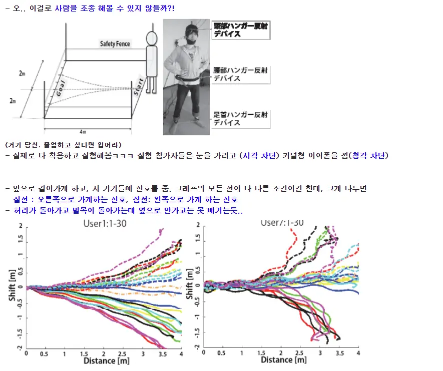 옷걸이를 머리에 끼우면 돌아가는 이유는??