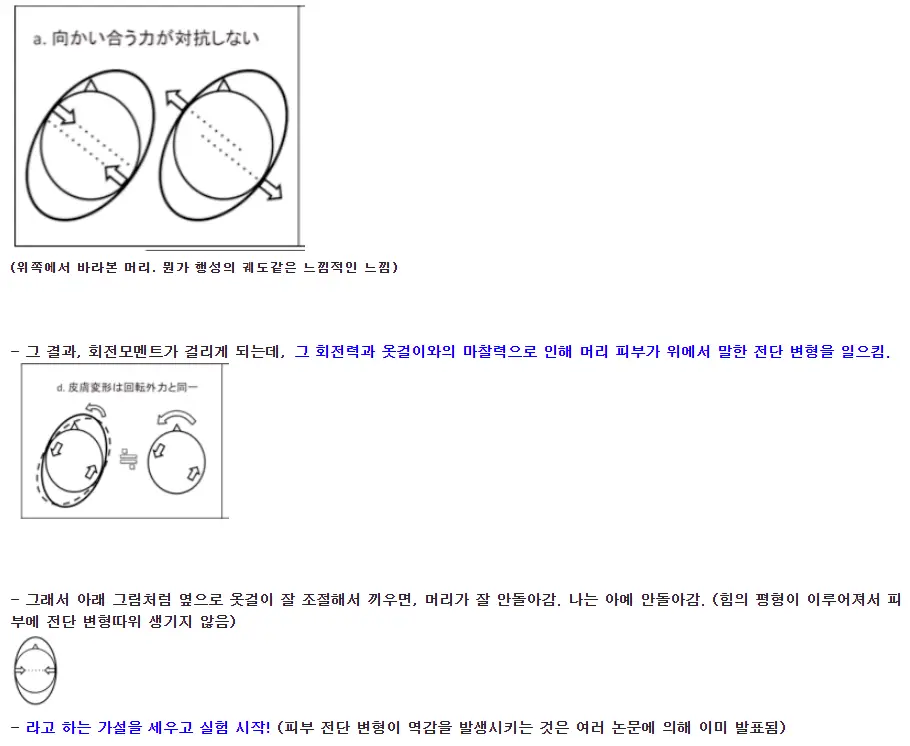 옷걸이를 머리에 끼우면 돌아가는 이유는??