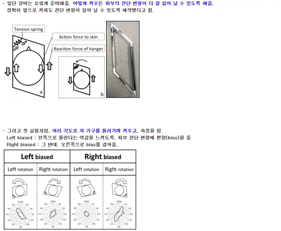 옷걸이를 머리에 끼우면 돌아가는 이유는??