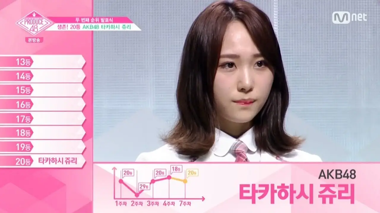 타카하시 쥬리 영입한 울림 이중엽 대표 4년전 인터뷰