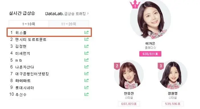 지금 보면 소름인 프로듀스48 논란.jpg