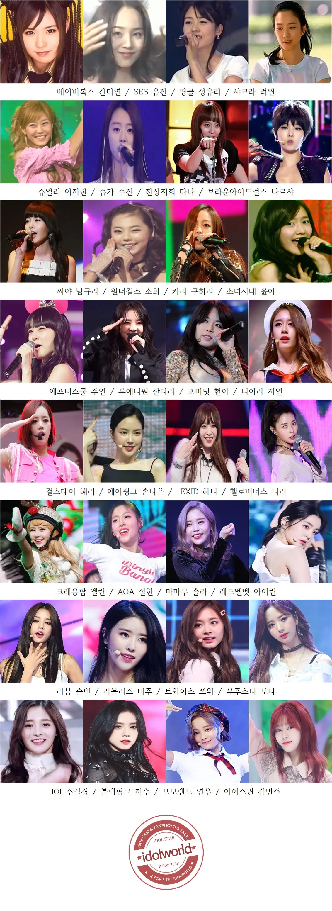 걸그룹 비주얼센터 비교