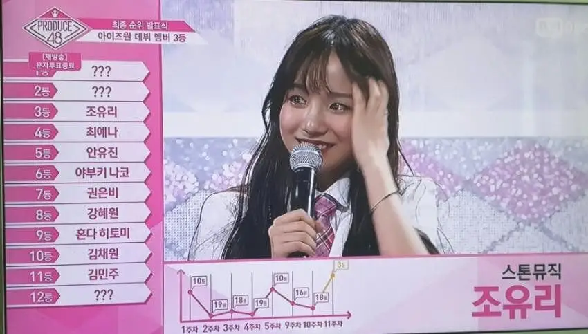 다시 보는 프로듀스 48 놀라운 순위 변화