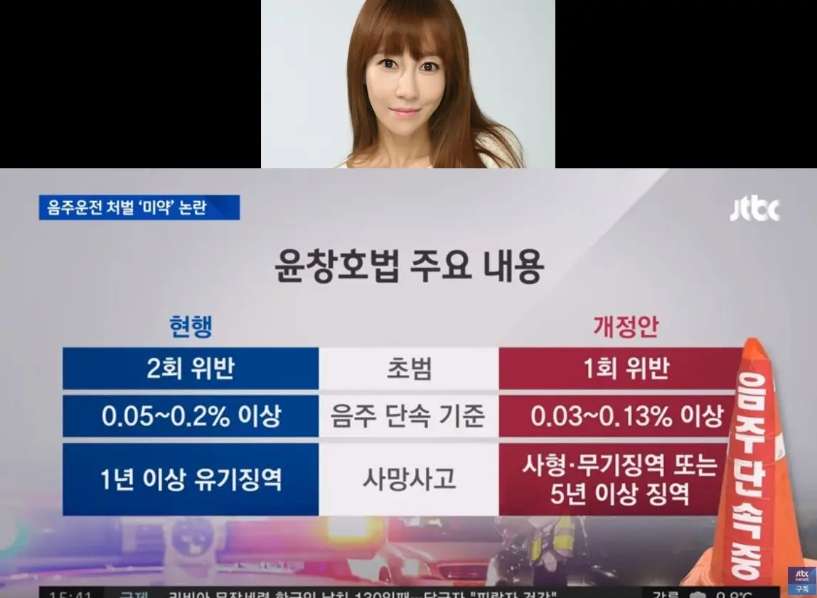 ‘음주운전’ 채민서 운 좋았다… 윤창호법 피해가