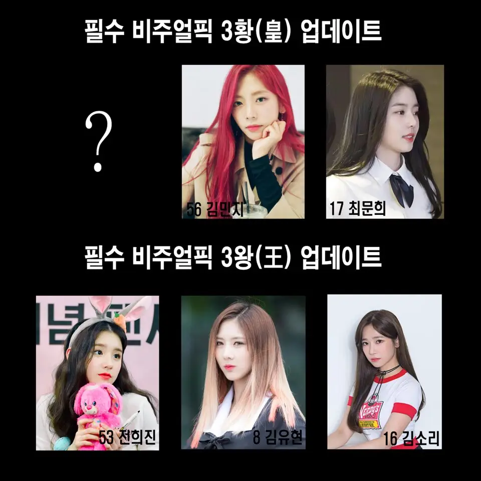 믹스나인 새로운 3황, 3왕 픽 추천 받아요