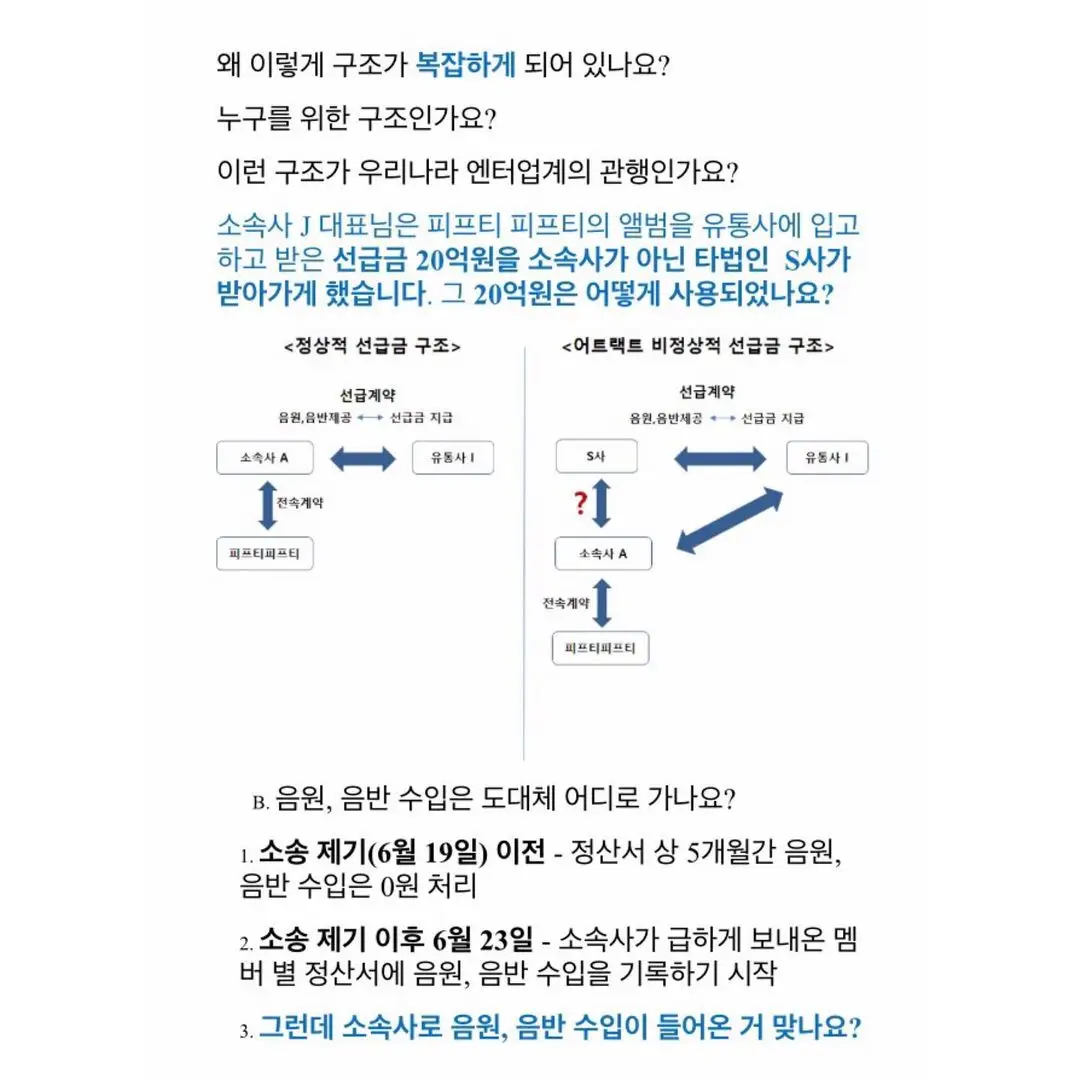 피프티피프티 추가 입장문