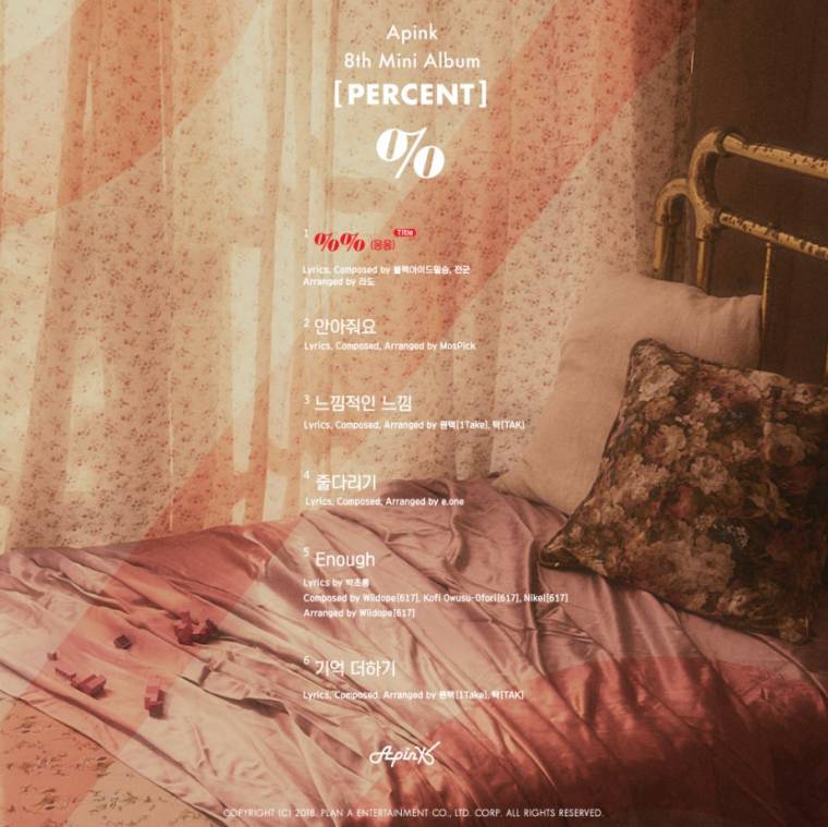 에이핑크 Apink 8th Mini Album [PERCENT] 트랙 리스트