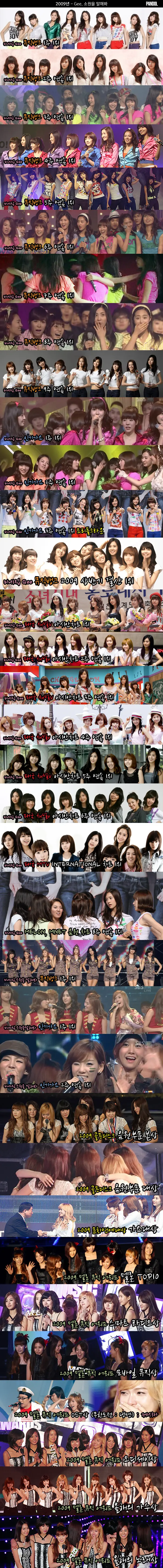 2007-2010 소녀시대 커리어 정리