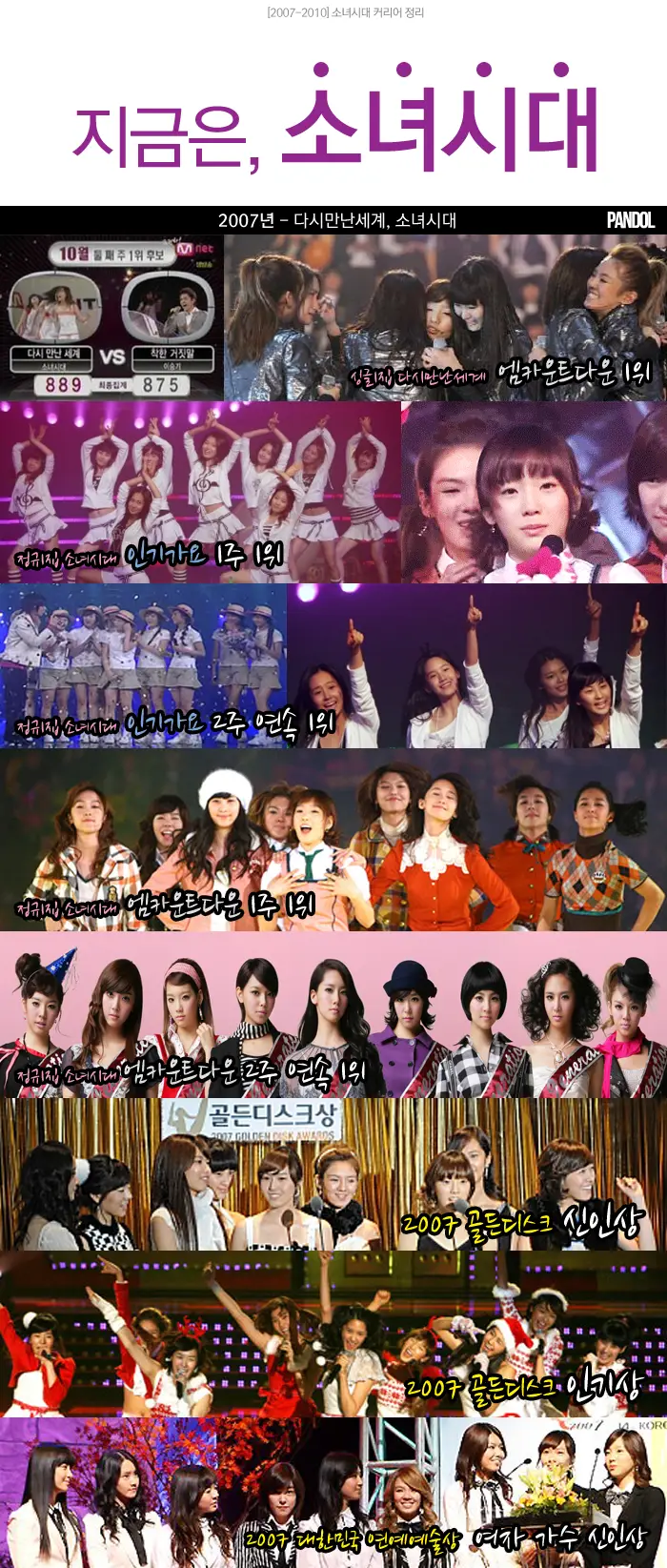 2007-2010 소녀시대 커리어 정리