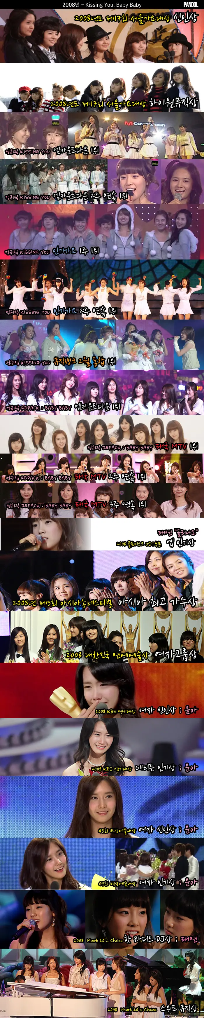 2007-2010 소녀시대 커리어 정리