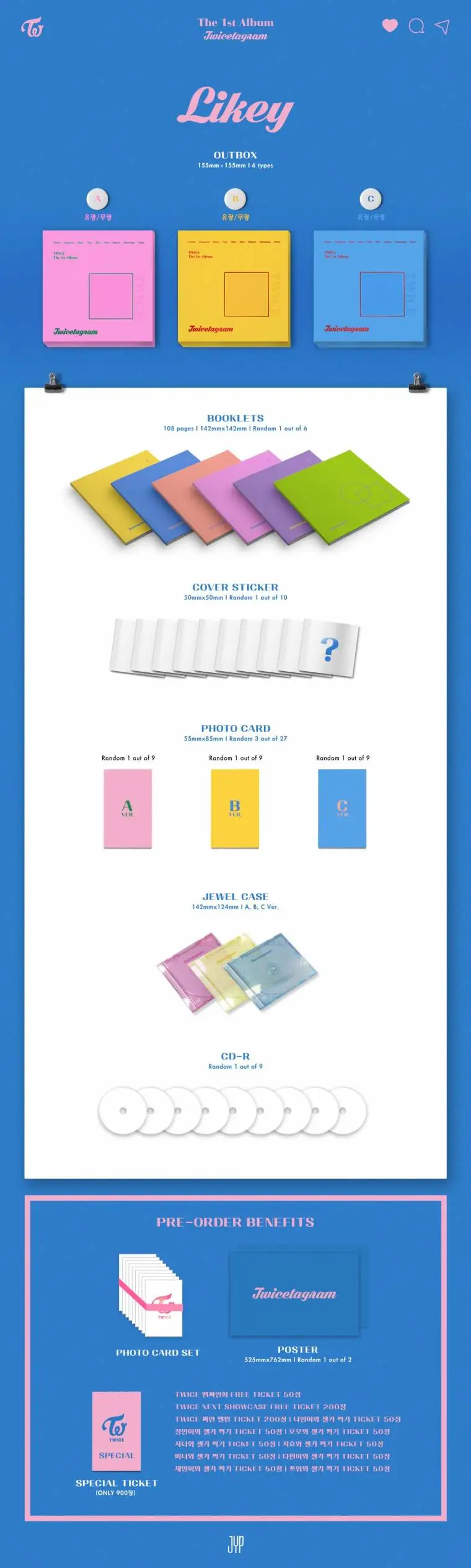 트와이스 The 1st Album <twicetagram> ALBUM PREVIEW