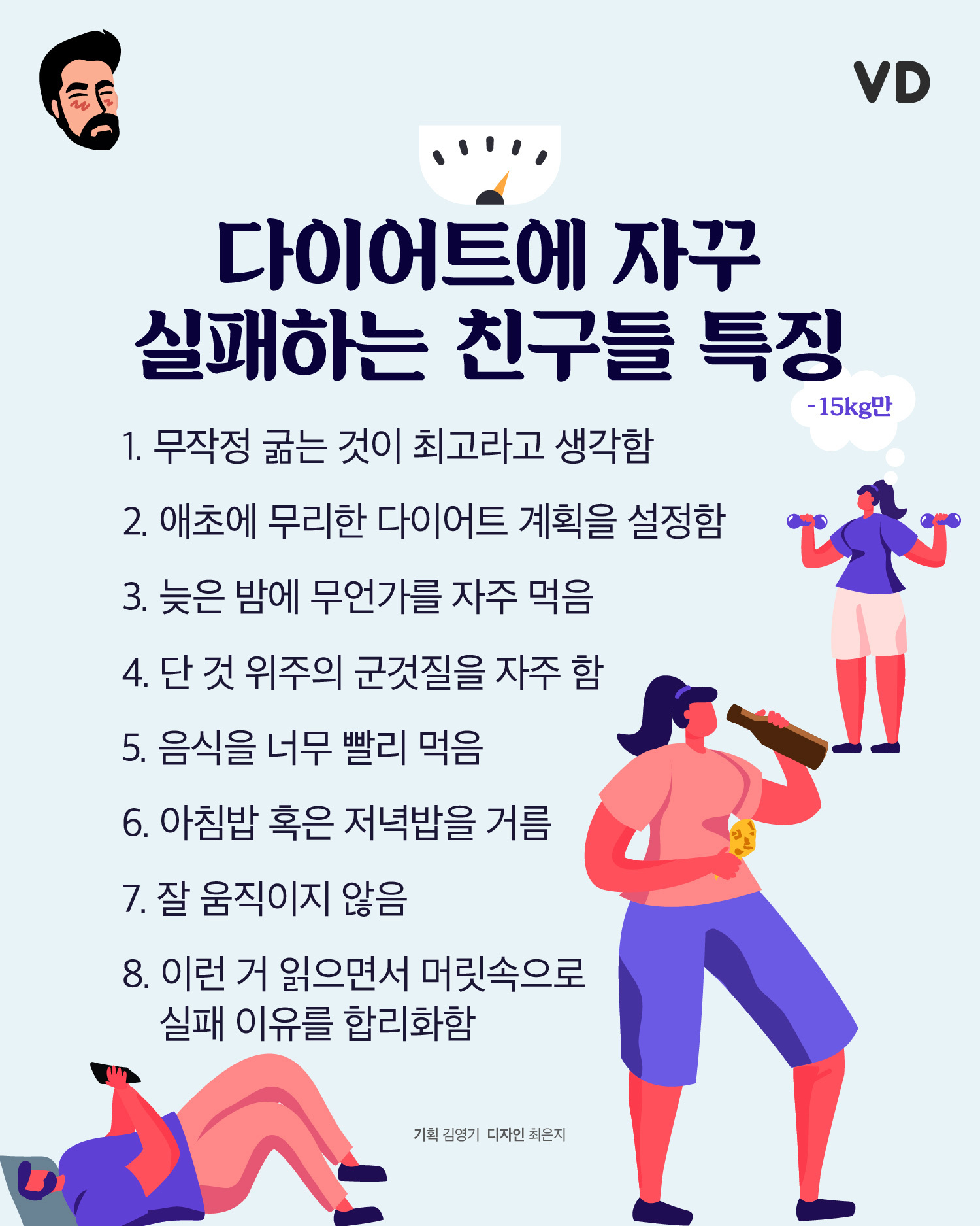 다이어트에 자꾸 실패하는 친구들 특징.jpg