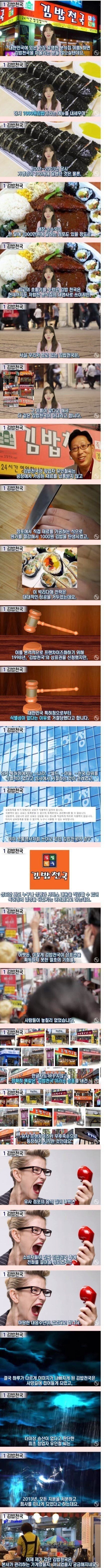 김밥천국이 몰락한 이유
