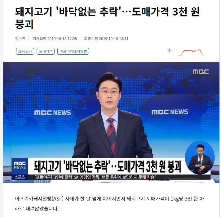 돼지고기 값 근황