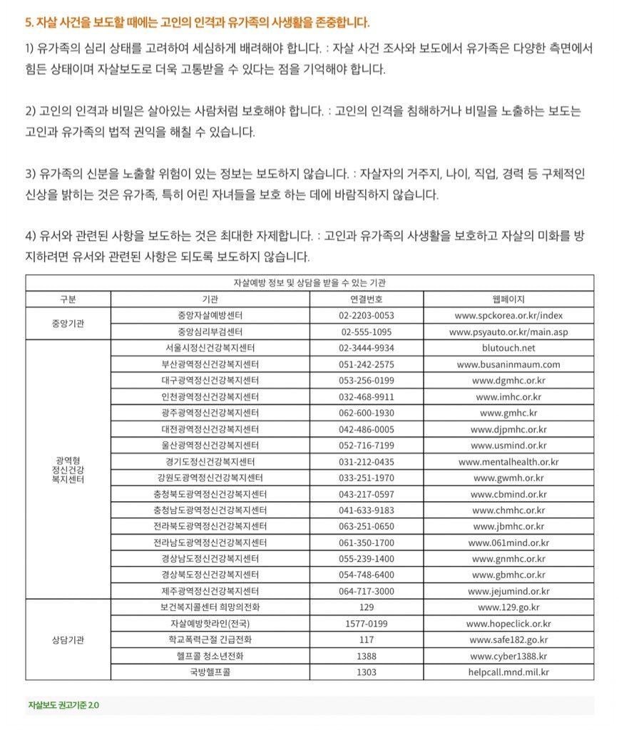 한국기자협회 자살보도 윤리강령 / 자살보도 권고기준 3.0 5가지 원칙