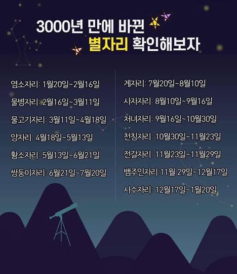 3000년만에 바뀐 별자리 확인해보자